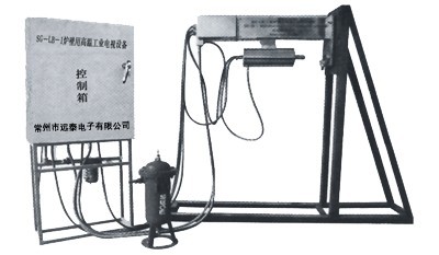 水泥回轉窯監控